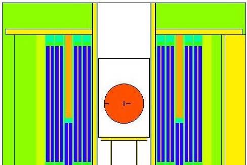 Fuel Rod Control Rods Nickel rod Window to Radiography Tube Positioning Pedestals Experiment Sphere Figure 1: MCNPX model of benchmark experiments References 1. P. J. Griffin, J. G. Kelly, D. W. Vehar, Updated Neutron Spectrum Characterization of SNL Baseline Reactor Environments, Vol.