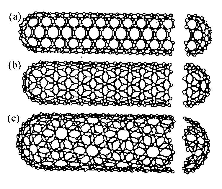 The carbon nanotube