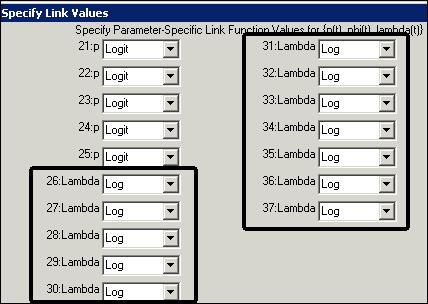 a lo g link-function specified as this parameter can exceed the value of 1.