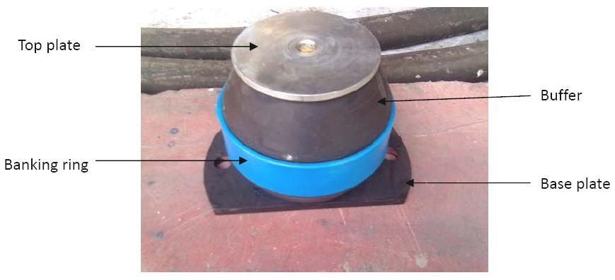 A 210,000 MPa 79,000 MPa 7,850 kg/m3 230 MPa Material used(buffer) Static load Dynamic load Shore Hardness(shore'A') Static deflection Oil resistant natural rubber 710Kg 1065Kg 50-55 20 mm Axial