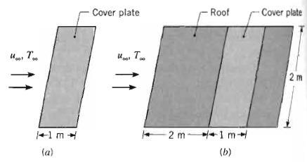 5. An array of 10 silicon chips, each of length L = 10 mm on a side, is insulated on one surface and cooled on the opposite surface by atmospheric air in parallel flow with T = 24 o C and U = 40 m/s.