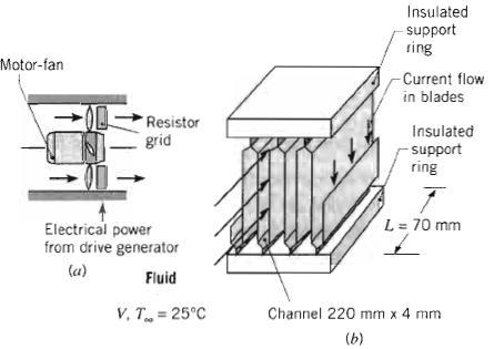 13) A double-wall heat exchanger is used to transfer heat between liquids flowing through semicircular copper tubes.