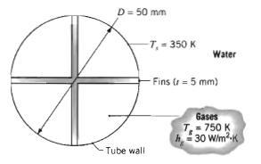 3. Aluminium fins of triangular profile are attached to a plane wall whose surface temperature is 250 o C, Thermal Conductivity of aluminium is k=250 W/m K.