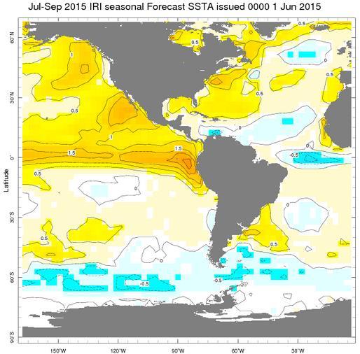 Observed and Forecasted Atlantic and Pacific Sea Surface