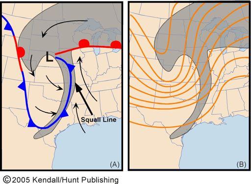 Cool season squall lines form along cold fronts, dry lines and