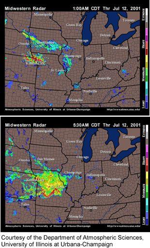 Mesoscale Convective Systems (or MCSs) Thunderstorms