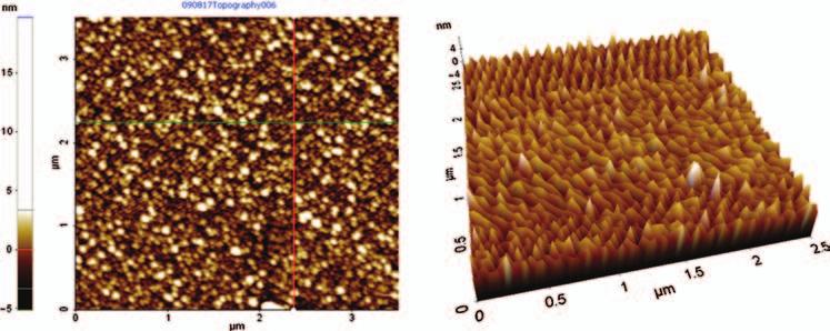 The artificial surfaces fabricated here exhibit different wettability ranging from 96.4 to 153.6, which is dependent on the geometry of their microstructures.