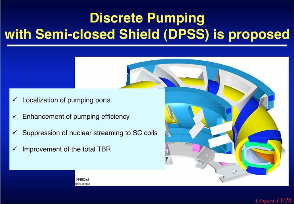 Discrete Pumping with Semi-closed Shield (DPSS) is proposed Localization of pumping ports Enhancement of