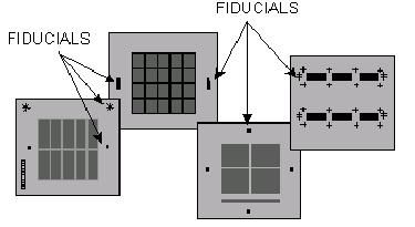 Some Key layout terms on masks: FIDUCIALS Fiducials are patterns on reticles used for alignment on wafer steppers.