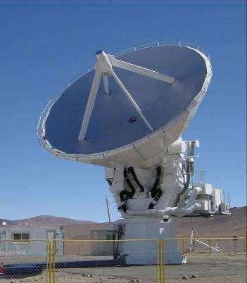 Observations ASTE telescope 10-m diameter Submm