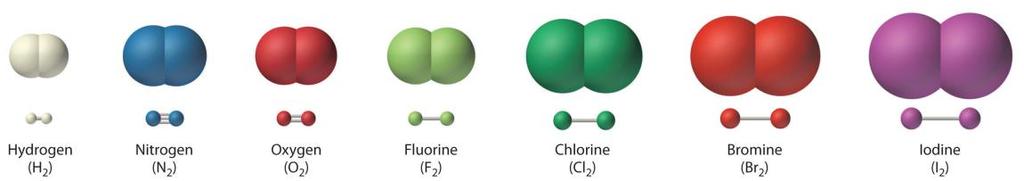 When two fluorine atoms react, each fluorine atom shares 1 electron with the other so that both atoms achieve a full shell. Together, they create a fluorine molecule (F 2).
