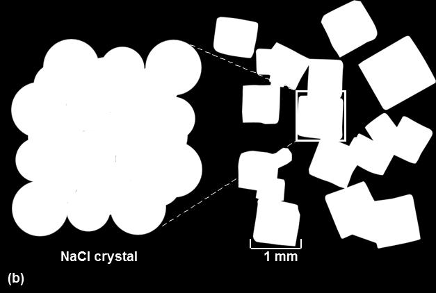 of these bonds are often most stable as crystals