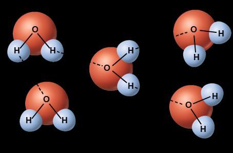 Polarity of Water Water can form hydrogen bonds Hydrogen