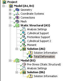 (at the solution level) in the project schematic.