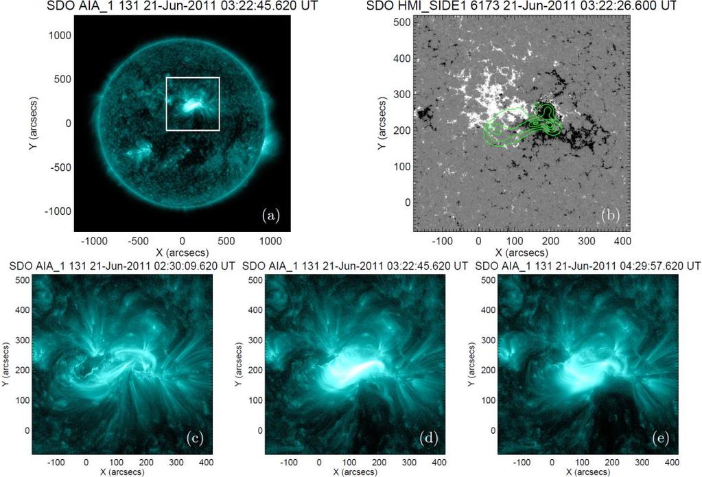 Figure 2 Images of the flare during the bursts observed with SDO/AIA and SDO/HMI. (a): Full disk image in AIA 131 A.