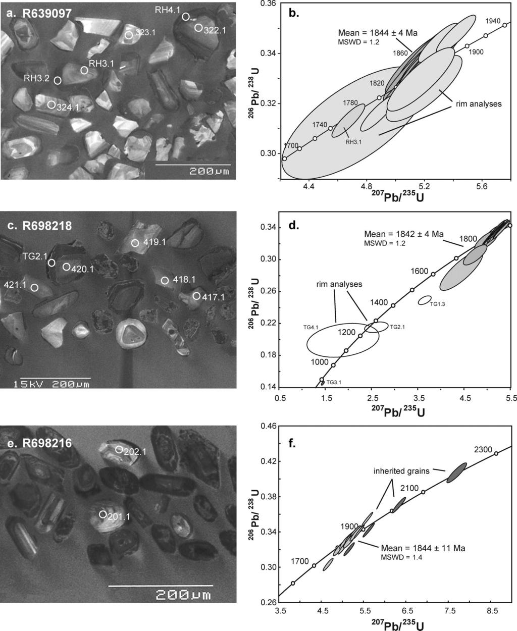 Paleoproterozoic orogenesis, Gawler Craton 459 Figure 7 Results of SHRIMP zircon U Pb geochronology. (a) Cathodoluminescence image of zircons from sample R639097.