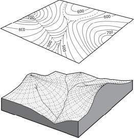 Contour Lines Topographic maps are important tools used by earth scientists because they show the three-dimensional configuration of the Earth s surface by means of contour lines, which connect
