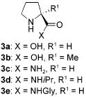 rgano-catalytic Asymmetric Chlorination of Aldehydes Asymmetric Chlorination of Aldehydes: Jørgensen s Work