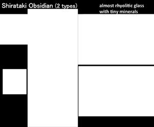 Shirataki obsidian is almost aphyric, composed of glass (> 98 vol%) and a small amount of crystalline minerals.