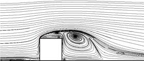 Time averaged streamlines on top view (left) and symmetry plane (z = 0) (right) θ = 0 θ = 45 Figure