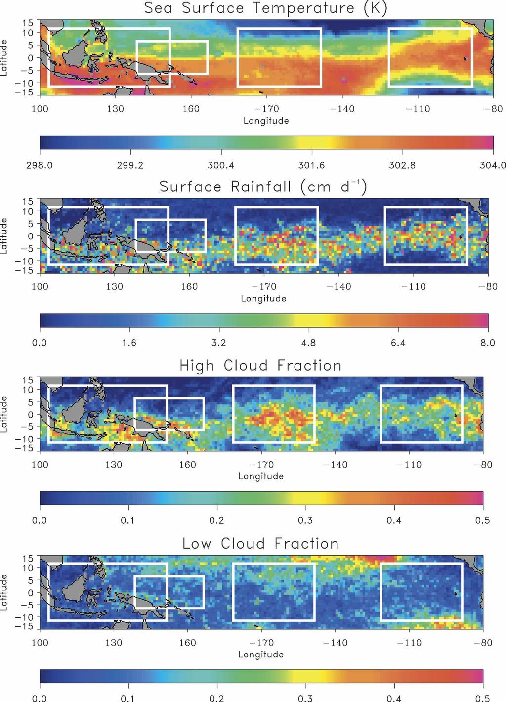 1392 J O U R N A L O F C L I M A T E VOLUME 19 FIG. 1. Mean atmospheric and surface properties in the tropical Pacific for the month of February 1998.