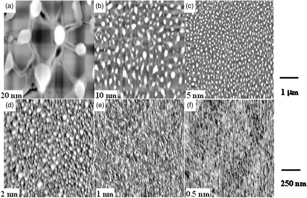 014312-2 Wang et al. J. Appl. Phys. 98, 014312 2005 FIG. 1. Atomic force microscope images of annealed Fe on SiO 2 /Siasa function of the Fe layer thickness.