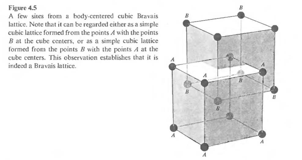 3D Example: the body-centered cubic (BCC)