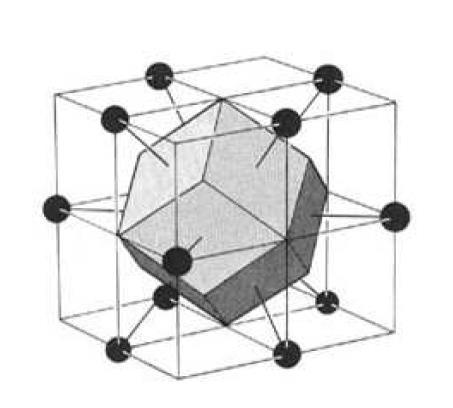 3D Example: the face-centered cubic (FCC) R n aˆ n aˆ n