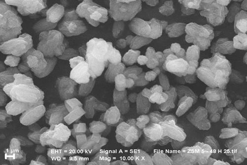 3a, ZSM-5 sample with crystallization time 12 h has irregular morphology as fragments with diverse shapes. The particle sizes are around 0.57-2.57 µm.