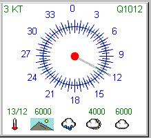 It shows: on the high left, the wind speed; on the high right, the atmospheric pressure; in the center, the wind direction and his variability; at the bottom, the conditions of temperature,