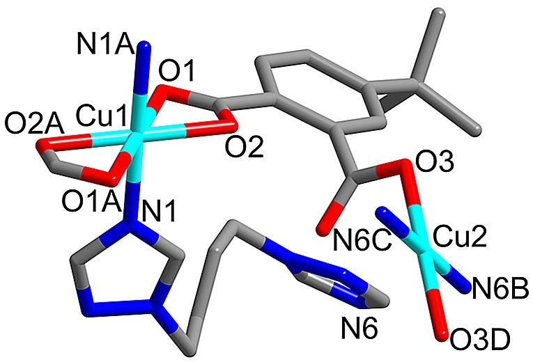 HAN M. L. et al.: Syntheses, Structures and Characteristics of Two New Cu(II) Coordination 546 Polymers Based on 4-tert-butyl-phthalate and Different Bis(1,2,4-triazol-1-yl) Co-Ligands No.