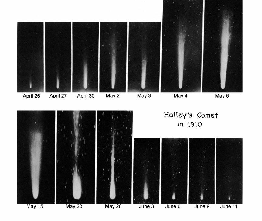NAVIGATIONAL ASTRONOMY 233 Figure 1513. Halley s Comet; fourteen views, made between April 26 and June 11, 1910. Courtesy of Mt. Wilson and Palomar Observatories. quantities of this material.