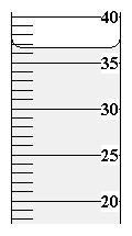 b) 2. Read the following graduated cylinder