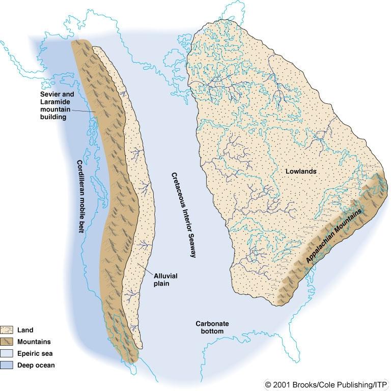 Cretaceous Interior Seaway Paleogeography