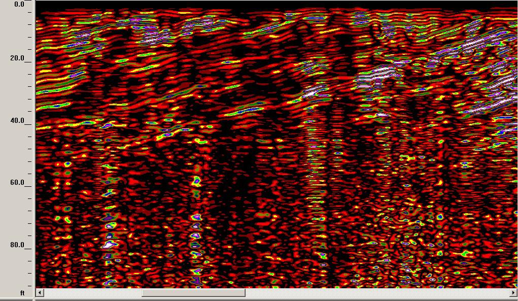 GPR Survey The GPR data were processed using high-pass filters, horizontal smoothing, background removal, and gain adjustments.