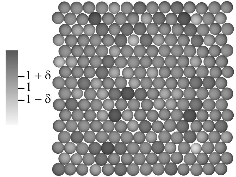 of influence of various mechanisms on the Poisson's ratio can help in searching for or manufacturing real materials of this unusual property. The paper in organized as follows.