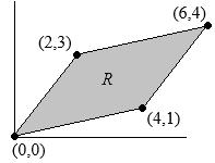 Example.: Evaluate (x y) da, where R is the parallelogram in the xy-plane with R vertices (,), (,1), (6,) and (,).