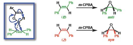 Stereospecific Reactions: A stereospecific reaction produces different stereoisomer products from