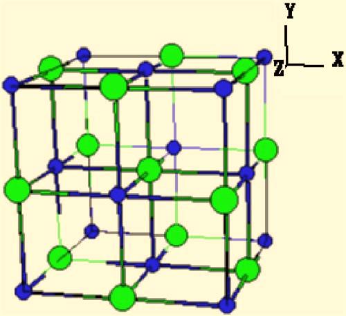 ALLING et al. FIG. 1. Color online The B1 structure of TiN Ref. 48 The structure consists of two fcc sublattices with the offsets 0,0,0 and 0.5,0,0.