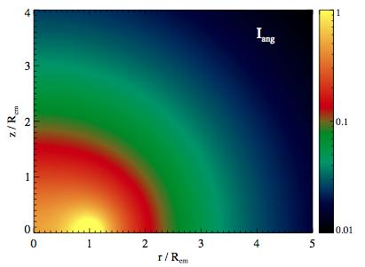 Axisymmetric Torus Evolution (Fernandez & Metzger 2012, 2013) P-W potential with M BH = 3,10 M hydrodynamic α viscosity NSE recombination 2n+2p 4 He Equilibrium Torus M t ~ 0.01-0.