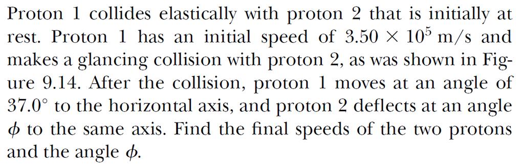 Example: Proton Collision We are going to show: Whenever two equal masses collide elastically in a glancing
