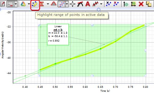 The software has an highlight button located on top of the graph. Click this to select good parts of the curve. 4.2.