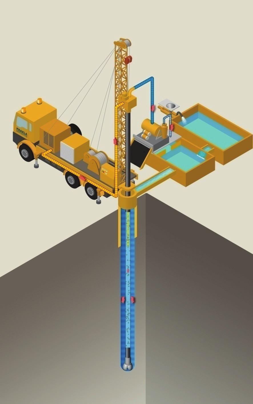 Case Study: RC Air-Lift Drilling Concept of a borehole being drilled using Reverse Circulation Air-lift Drilling: