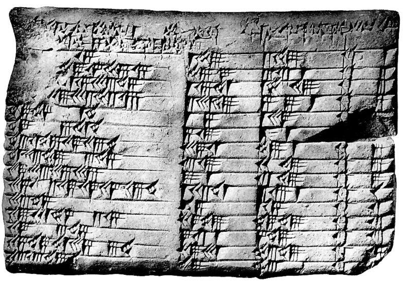 www.ck12.org Chapter 1. History of the Pythagorean Theorem FIGURE 1.1 Plimpton 322 tablet with engravings of Pythagorean triples. Activity 1 Try what the Egyptians did yourself!