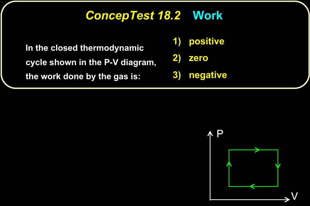 Topics: It s All About Energy Work in Ideal-Gas rocesses Heat The First Law of Thermodynamics