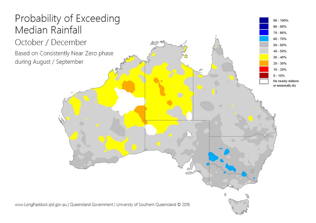 Figure 5: Forecast rainfall probability values for Australia for the overall period October to December 2017 (after Stone, Hammer and Marcussen, 1996).