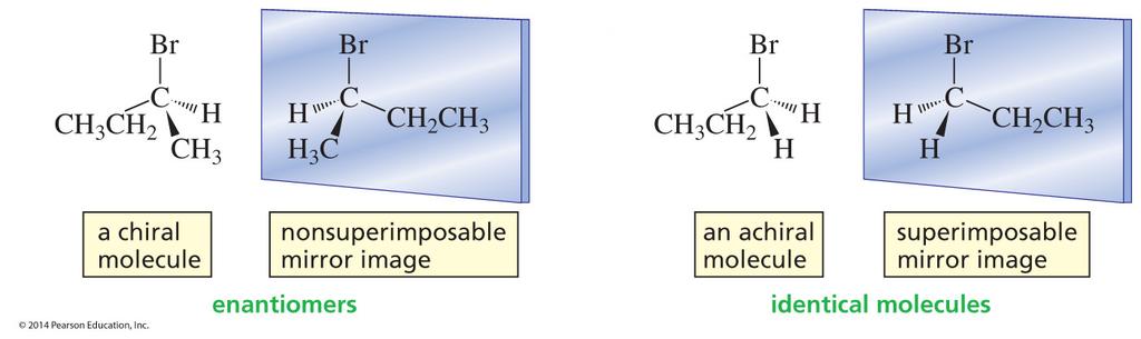 Chiral and Achiral Molecules Chiral compounds have nonsuperimposable mirror images.