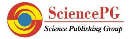 American Journal of Physical Chemistry 2013; 2(6): 117-121 Published online November 30, 2013 (http://www.sciencepublishinggroup.com/j/ajpc) doi: 10.11648/j.ajpc.20130206.