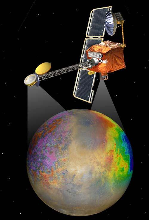 The Discovery of Water on Mars The GRS (Gamma-Ray Spectrometer) on Mars Odyssey was used to discover water on Mars LPL-led team (PI: B.