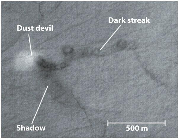 Martian Dustdevils Common features on Mars In some wide-field views, can see several at one time A Mars rover owes its extended mission to one Much larger than on